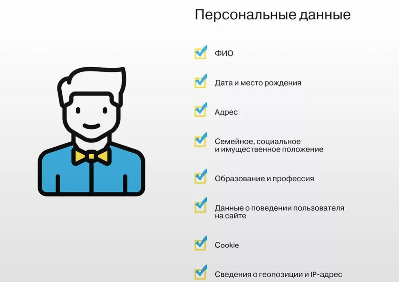 Обработка персональных данных без уведомления: правовые основания и практические аспекты